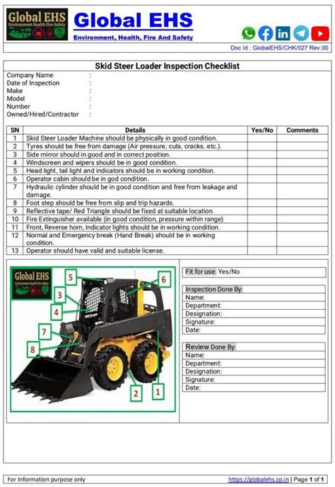 jcb skid steer boom warranty|jcb warranty checklist.